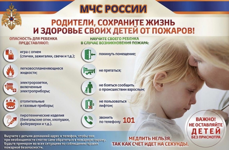 "Осторожно, огонь!".